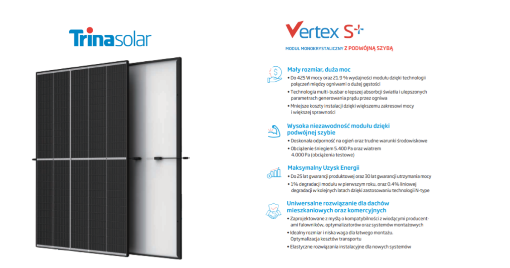 Moduł Trina Solar - Vertex S+, obok wypisane zalety tego rozwiązania. 